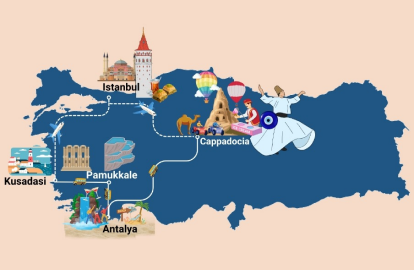 Turkey Tours Overview